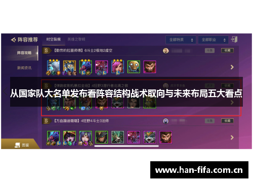 从国家队大名单发布看阵容结构战术取向与未来布局五大看点