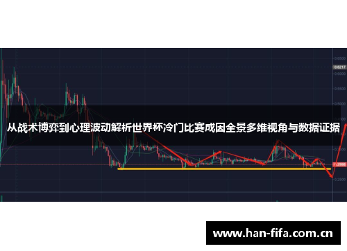 从战术博弈到心理波动解析世界杯冷门比赛成因全景多维视角与数据证据